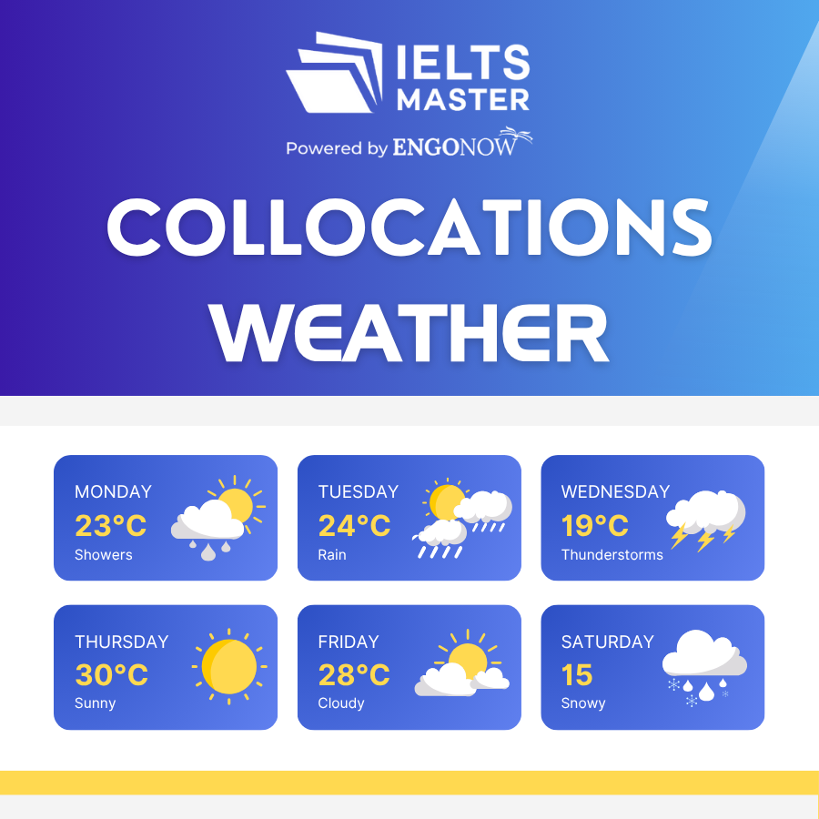 IELTS Master
